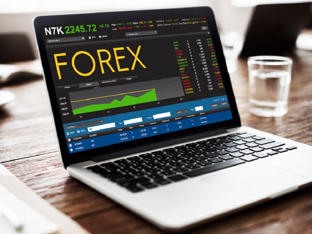 The Importance of Customer Support in Forex Brokers